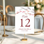 Akvarell Sukkulent Blommotiv Botanisk Bat Mitzvah Bordsnummer<br><div class="desc">Denna design har en elegant akvarell saftig blomsterbukett i mjuk blå och silver med burgunderröd och silverlöv på en vit bakgrund med ditt bordnummer och ytterligare information nedan. Anpassa genom att redigera texten i textrutorna. Designad för dig av Evco Studio www.zazzle.com/store/evcostudio #mitzvah #batmitzvah #eventplanner #mazeltov #jewish #mitzvahswag #party #jewishlife #wedding...</div>