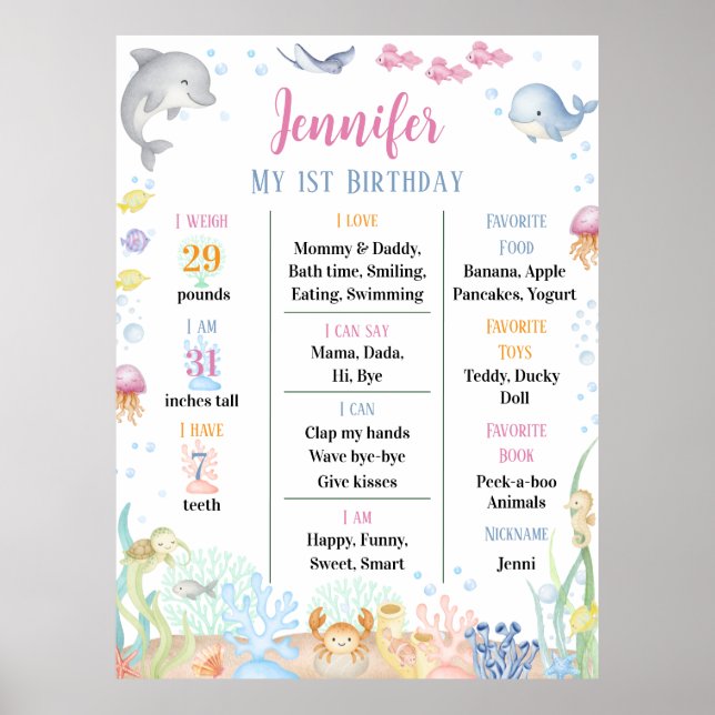 Akvarell Under havet Första födelsedagsmilstolpe Poster (Framsidan)