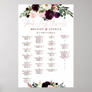 AKVARELLBLOMMOR PLACERING, ALFABETISK POSTER