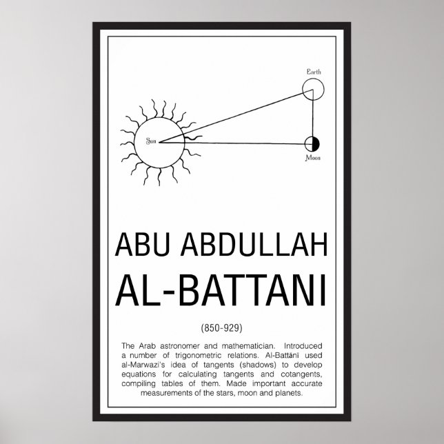 Al-Battani Poster (Framsidan)