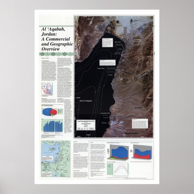 Al'Aqabah Jordan Karta 1993 Poster (Framsidan)