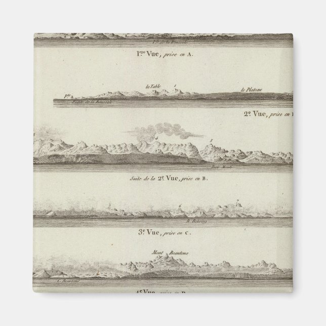 Alaska 10 magnet (Framsidan)