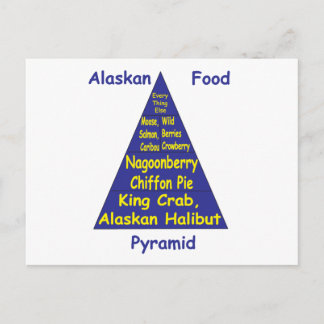 Alaska Food Pyramid Vykort