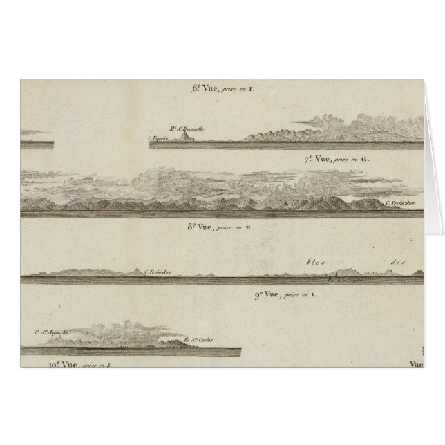 Alaska och British Columbia Hälsningskort (Framsidan Horizontal)