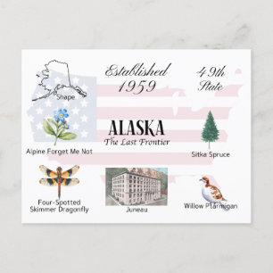 Alaska Postcard Teman och riktmärken för stat Vykort