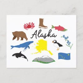 Alaska Postcard Vykort