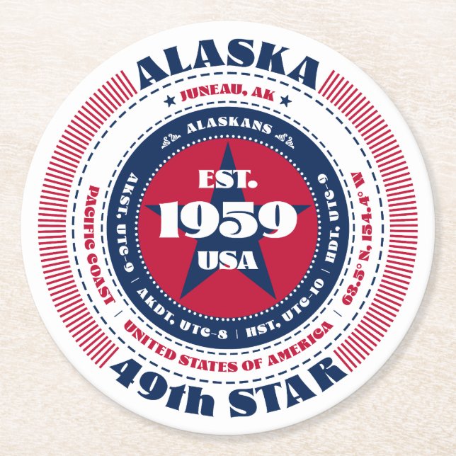 Alaska Rött vitt blått Typografi Underlägg Papper Rund (Framsidan)