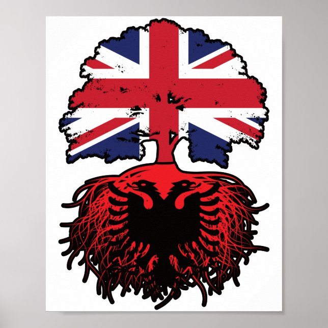 Albanien Albanska brittiska Storbritannien, Storbr Poster (Framsidan)