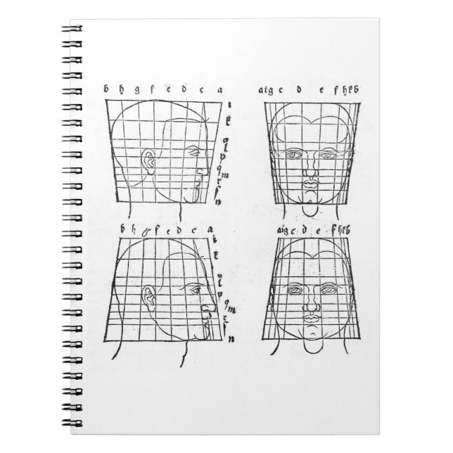 Albrecht Dürer's studie av mänskliga proportioner Anteckningsbok (Framsidan)