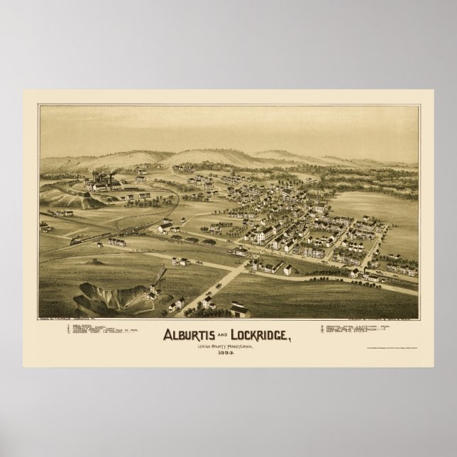 Alburtis and Lockridge, PA Panoramic Karta - 1893 Poster (Framsidan)