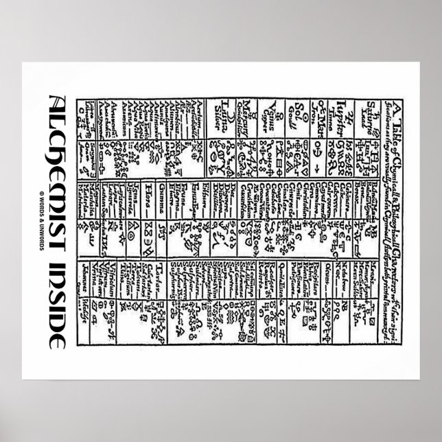 Alchemist Inside (Alchemy Bord) Poster (Framsidan)