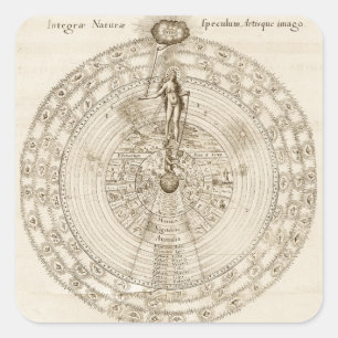Alchemist Robert Fludd - som ovan - under Fyrkantigt Klistermärke