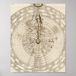 Alchemist Robert Fludd - som ovan - under Poster