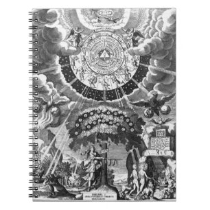 Alchemist's Notebook Anteckningsbok