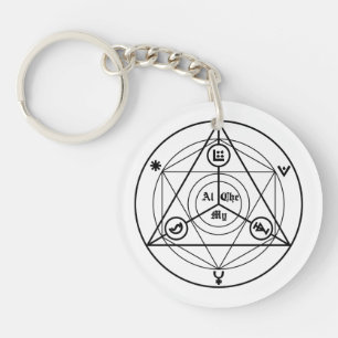 Alchemy manifest