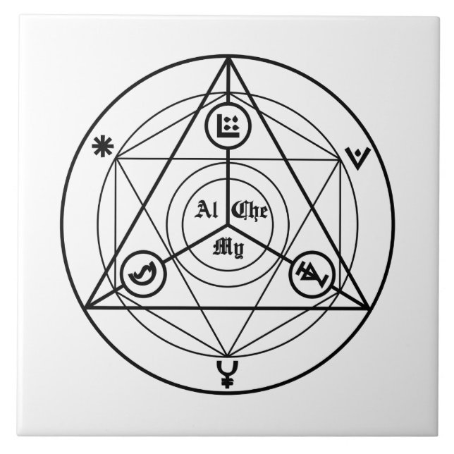 Alchemy manifest kakelplatta (Framsidan)
