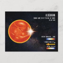 Aldebaran Bright Star Taurus Space Infographic Vykort