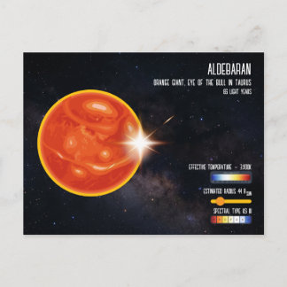 Aldebaran Bright Star Taurus Space Infographic Vykort