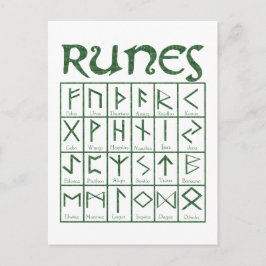 Älder Futhark Runes Vykort