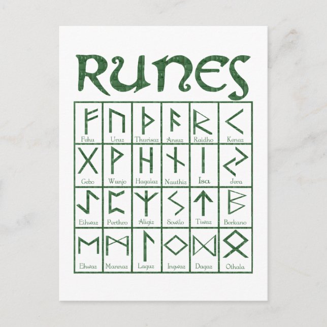 Älder Futhark Runes Vykort (Framsida)