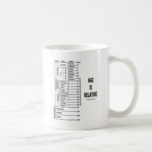 Åldern är den relativa geologiska tiden Humor Kaffemugg