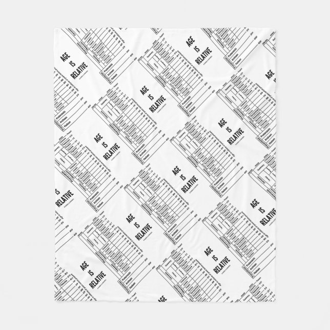 Åldern är relativ (geologisk tid Humor) Fleecefilt (Framsidan)