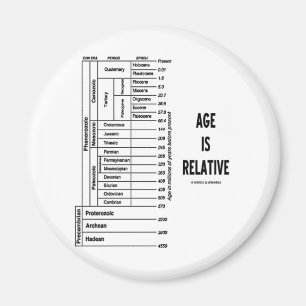 Åldern är relativ (geologisk tid Humor) Magnet