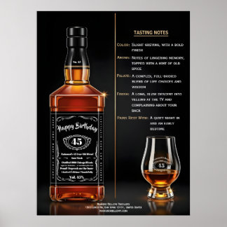Åldrad till Perfektion Whiskeyflaska Anpassad Föde Poster