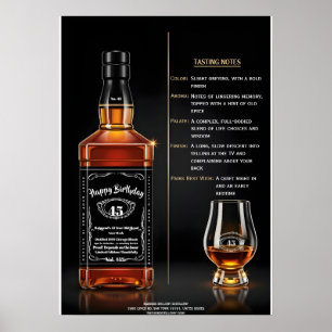 Åldrad till Perfektion Whiskeyflaska Anpassad Föde Poster
