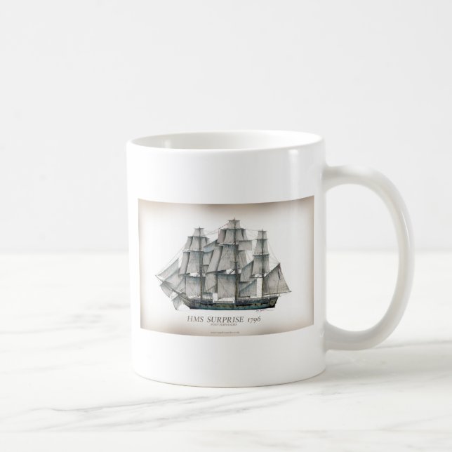 Åldras HMS-överrrakning 1796 Kaffemugg (Höger)