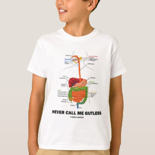 Aldrig appell mig som är gutless tee