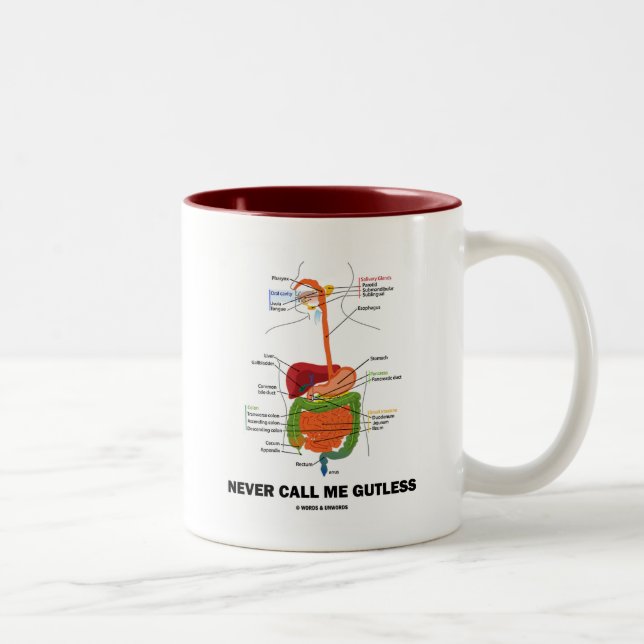 Aldrig appell mig som är gutless Två-Tonad mugg (Höger)
