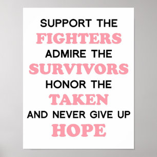 Aldrig Ge up Hope Breast Cancer Poster