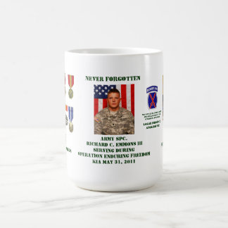 Aldrig glömt kaffemugg