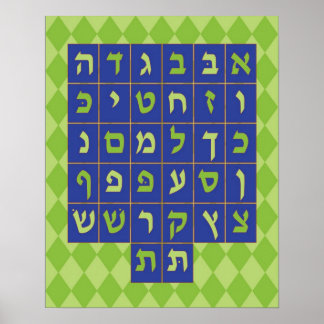 Alef Beis Affisch (Marinblå och grön)