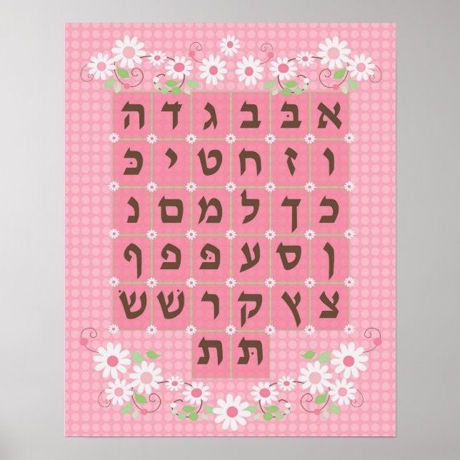 Alef Beis Poster (Framsidan)