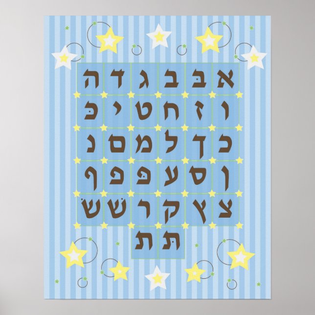 Alef Beis Poster (ljusblå) (Framsidan)