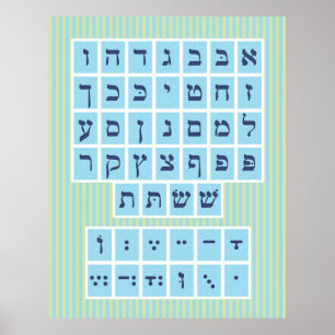 Alef Bet-affisch med vokaler Poster