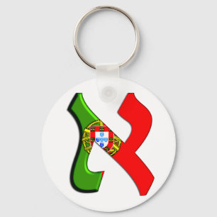 Aleph Portugal.png Nyckelring