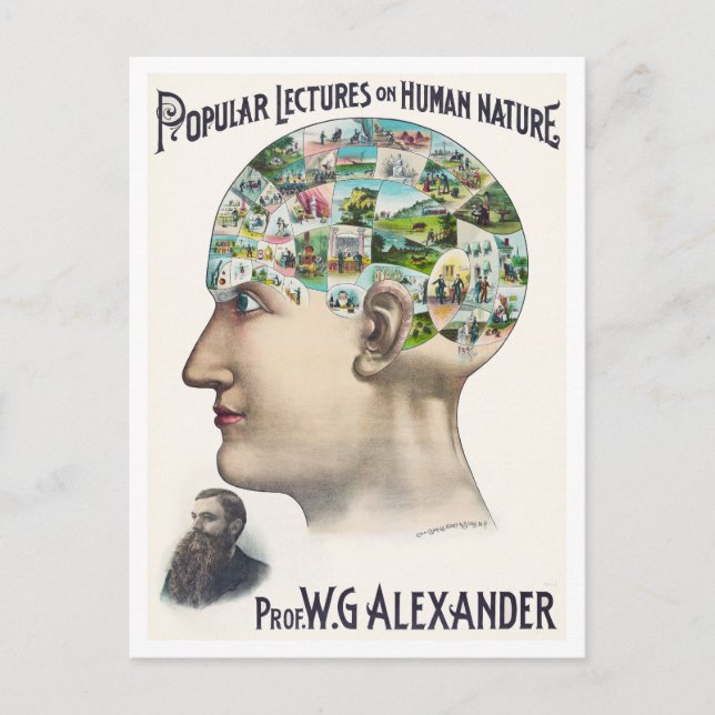 Alexander Phrenology Lecture Advertisement Vykort (Framsida)