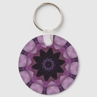 Alexandrite Kaleidoscope Nyckelring
