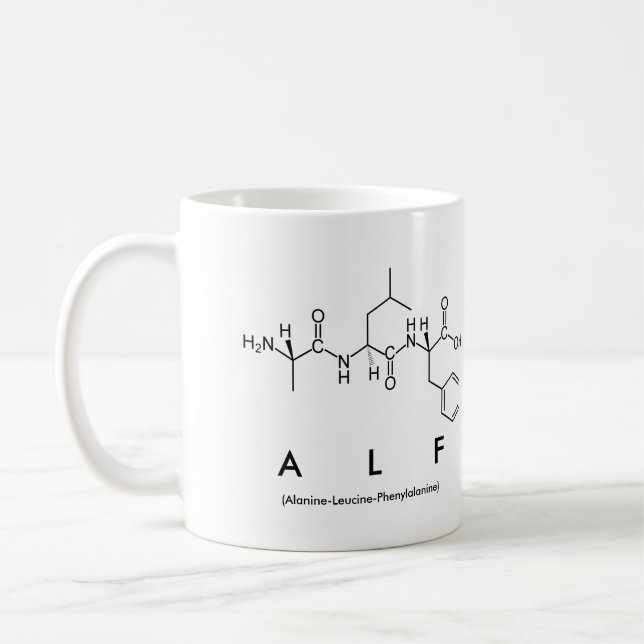 Alf peptide namn mugg (Vänster)