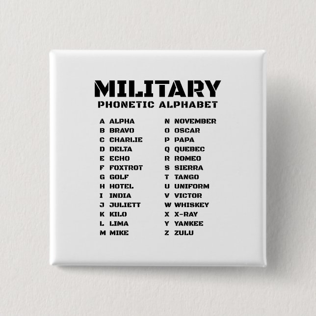 Alfa-Zulu-signaldiagram Knapp (Framsida)