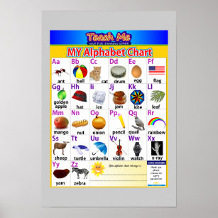 Alfabet-diagram Poster