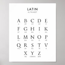 Alfabet för latinska språk