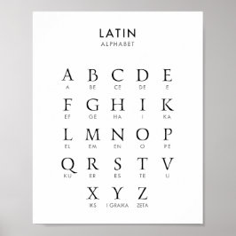 Alfabet för latinska språk poster