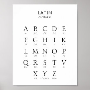 Alfabet för latinska språk poster