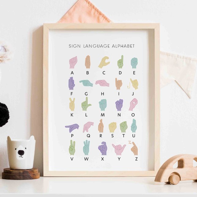 Alfabet för Pastel Sign Language poster (Skapare uppladdad)