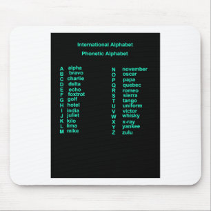 Alfabet Internationell Musmatta
