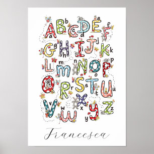 Alfabet Kaniner, Fjärilar, Änglar & Blommor Poster
